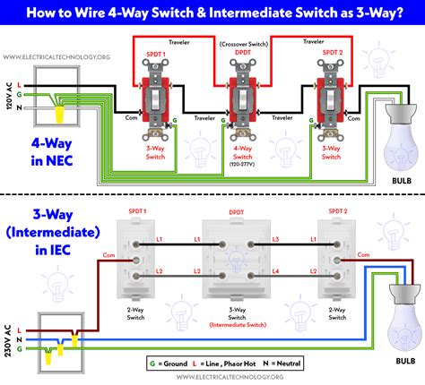 How To Wire 4 Way Switch Or Intermediate Switch 3 Way