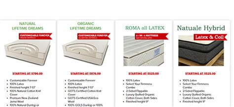 The select sleep organic mattress is a fully customizable latex mattress. Sleep EZ Factory Showroom - Latex Mattress Buyers Guide