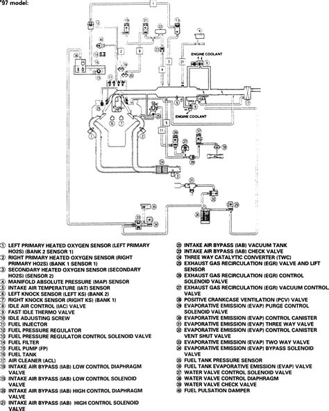 28 2002 Ford Ranger Vacuum Hose Diagram Wiring Database 2020
