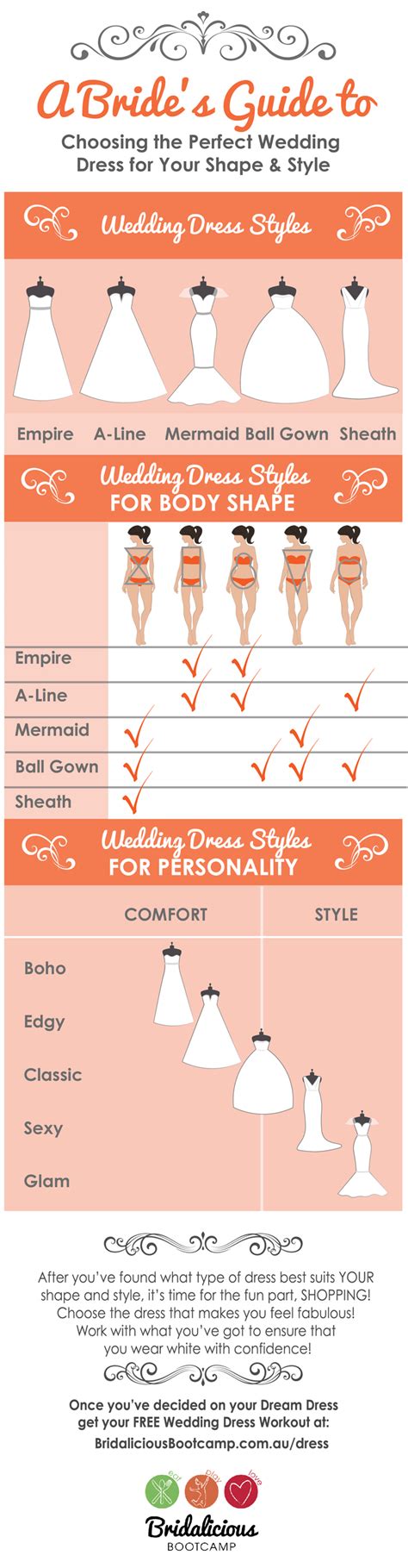 how to choose the perfect wedding dress for your body type