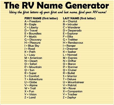 Rv Name Generator Funny Name Generator Name Generator Funny Names