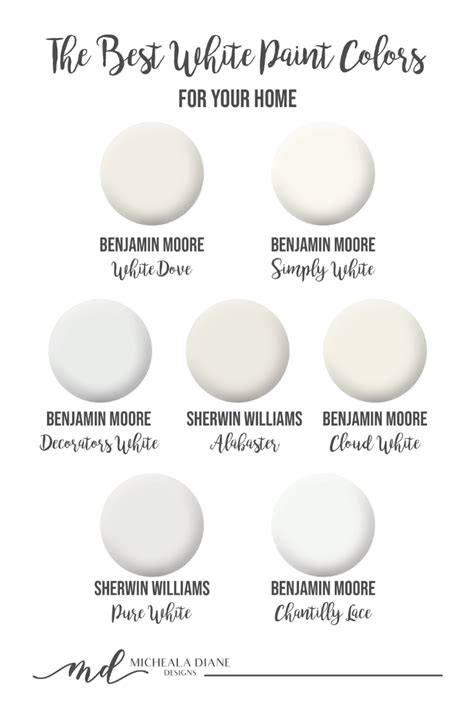 Sherwin Williams Popular White Paint Colors Best White Paint Colors