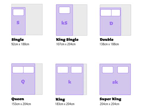 australian bed sizes 2022 guide with images