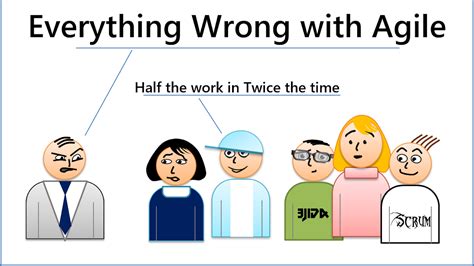 Everything Wrong With Agile By Michael Küsters — Kickstarter