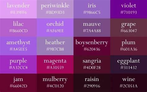 Shades Of Purple Purple Color Names Shades Of Purple Names Purple