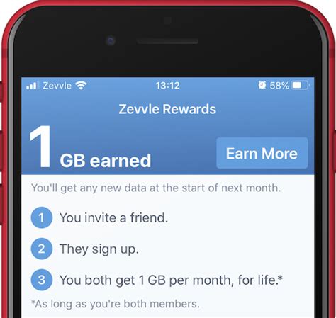 Zevvle Rewards Updates Zevvle Community