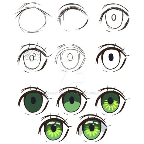 Anime Eye Tutorial By On Deviantart Eye Drawing How To Draw