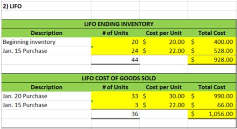 1 Calculate Cost Of Ending Inventory And Cost Of Goods Sold Using Periodic Fifo Lifo And