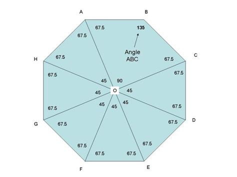 Solution Dear Sir Please Help Me Abcdefgh Is A Regular Octagon Calculate Abc Acd Abd Angles