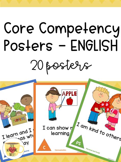 Bc Core Competencies Posters English In 2021 Core Competencies