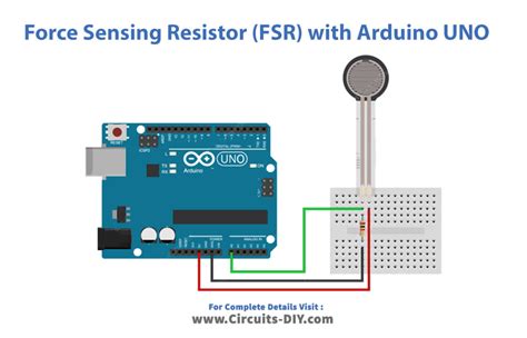 Interfacing Force Sensing Resistor Fsr With Arduino Uno My Xxx Hot Girl