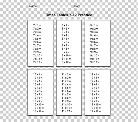 Free Printable Times Table Chart Up To 12 Free Table Bar Chart