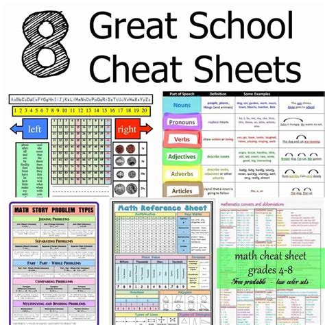 Watch your memory serve you well with this printable table of squares chart! School Cheat Sheets - Princess Pinky Girl