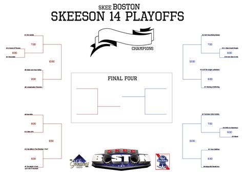 Season 14 Playoff Brackets Released Skeeboston