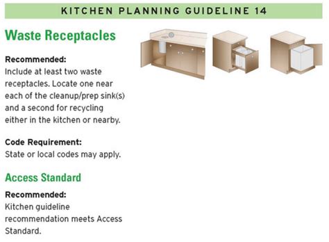 14 Kitchen Design Guidelines Illustrated 6 Home Run Solutions