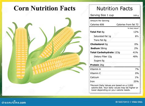 35 Can Of Corn Nutrition Label Labels 2021