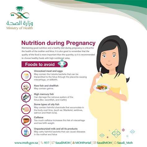 Womens Health During Pregnancy