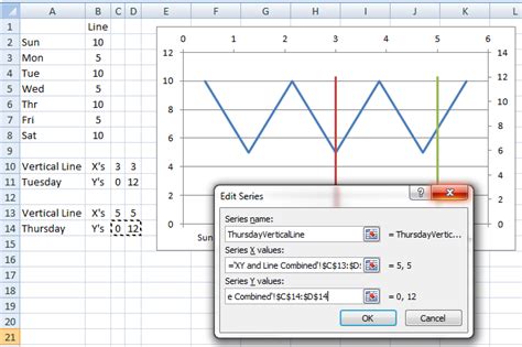Vertical Line In Excel Cell 3 Ways To Create Vertical Lines In An Excel