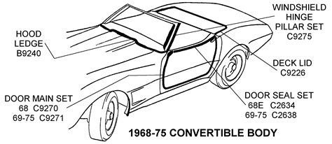 1968 75 Convertible Body Diagram View Chicago Corvette Supply