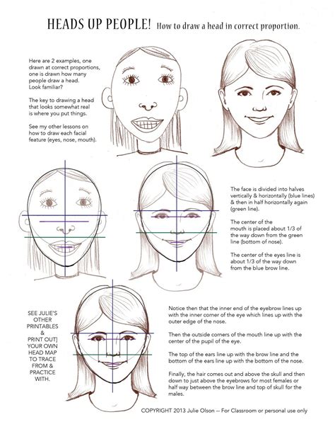 Drawing Face Proportions Step By Step At Drawing Tutorials