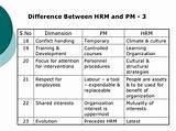 Photos of Difference Between Human Resource Management And Human Resource Development