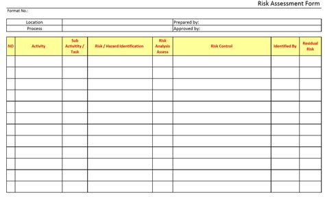 Risk Assessment Template 10 Free Printable Pdf Excel And Word Formats