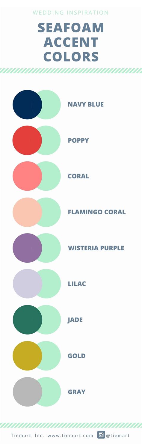 Famous What Colours Go With Seafoam Green Ideas Decor