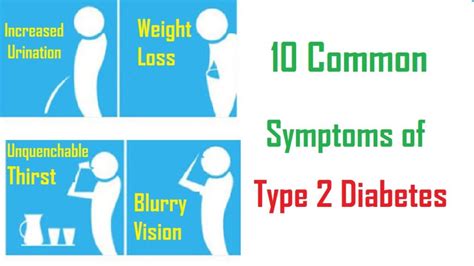 Type 2 Diabetes:Symptom,Causes, Medication & Complication » How To Relief