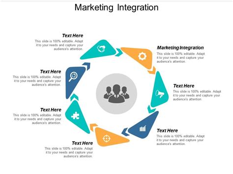 Marketing Integration Ppt Powerpoint Presentation Ideas Inspiration Cpb