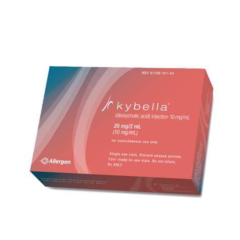 Kybella® Premier Dermatology And Aesthetics