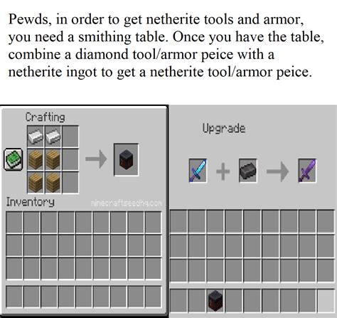 How To Make Netherite Toolsarmor Pewdiepiesubmissions