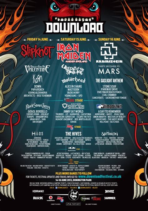 Download Festival | History - Download Festival