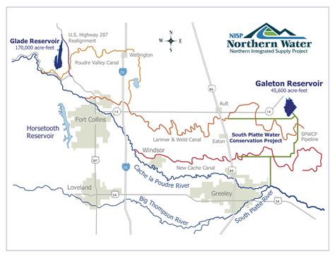 Lower South Platte Water Conservancy District Board Meeting Recap