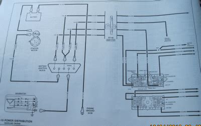 1999 dodge dakota vacuum diagram. Fuse Panel Location 1998 Chevrolet P-30/Fleetwood Bounder ...
