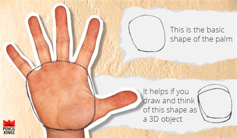 How To Draw Hands Without The Hassle Pencil Kings