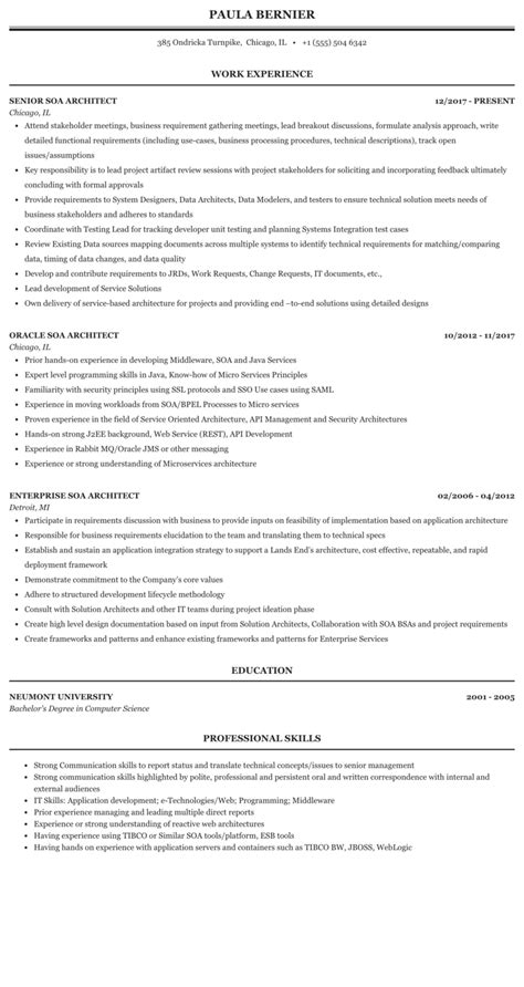 Tags for this online resume: Microservices Resume : Java Developer Resume Sample Word ...