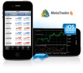 Metatrader 4 For Iphone Has Been Released News Metaquotes