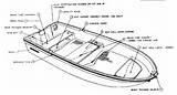 Fishing Boat Terms Images