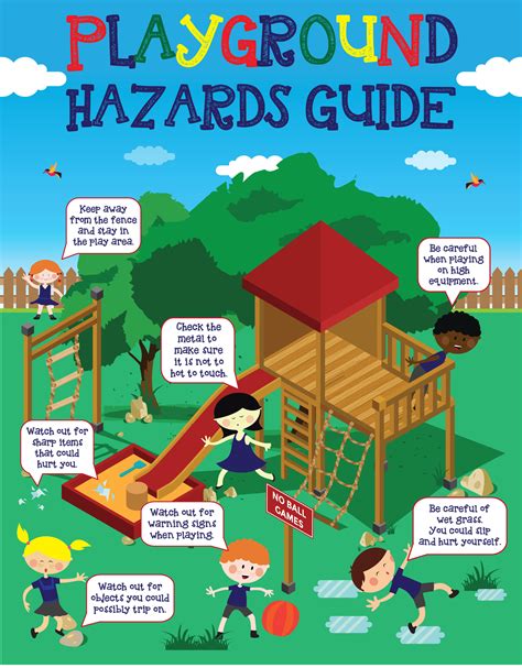 Schoolsigns4u Playground Hazards Sign