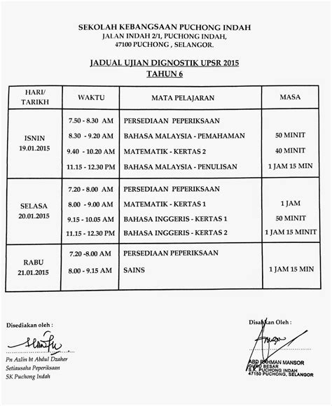 Ujian diagnostik tahun 6 2016. Makluman : Jadual Ujian Diagnostik UPSR 2015 ~ Sk Puchong ...