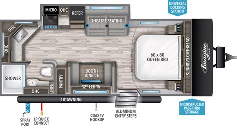 2020 Grand Design Imagine Xls 22mle Good Life Rv