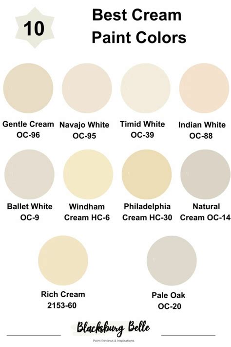 10 Best Cream Paint Colors From Benjamin Moore In 2023