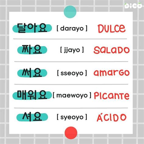 Korean Words Learning Korean Language Learning Korean Letters Learn