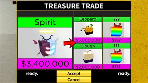What People Trade For Spirit Fruit Trading Spirit In Blox Fruits Youtube