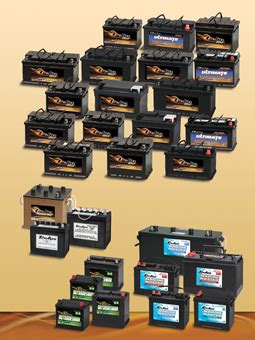 Check spelling or type a new query. DEKA BATTERY - NATIONWIDE BATTERY Fort Lauderdale, Florida ...