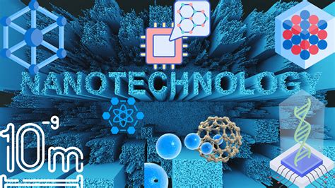 What Is Nanotechnology Should We Be Worried