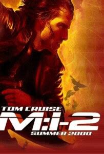 You will get 2 track for free after confirming your account! Mission Impossible, la colonna sonora di tutti i film
