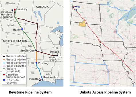 The Potential Impact Of Keystone Xl And Dakota Access Pipelines By