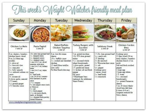 Free Weight Watcher Friendly Meal Plan With Smart Points With Printable Grocery List Plats