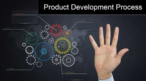 8 Step Product Development Process Design Talk